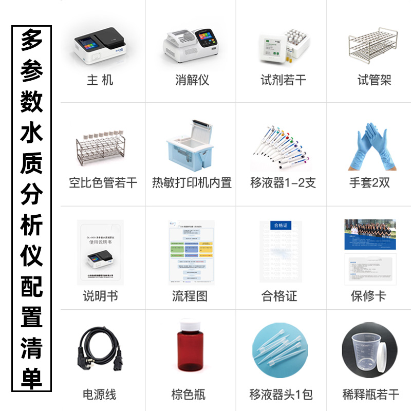 水中分析仪配置清单.jpg